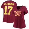 Women's Fanatics Branded Terry McLaurin Burgundy Washington Commanders Plus Size Player Name & Number V-Neck T-Shirt 2 Women's Fanatics Branded Terry McLaurin Burgundy Washington Commanders Plus Size Player Name & Number V-Neck T-Shirt -Metaverse shop unnamed file 13326