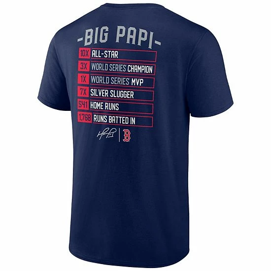 Men's Fanatics Branded David Ortiz Navy Boston Red Sox Hall of Fame Resume Graphic T-Shirt Men's Fanatics Branded David Ortiz Navy Boston Red Sox Hall Of Fame Resume Graphic T-Shirt -Metaverse shop unnamed file 21884